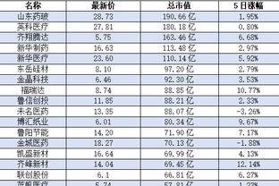 我说了算！主裁布拉泽斯宣布挑战失败 并用乔丹式耸肩回应嘘声